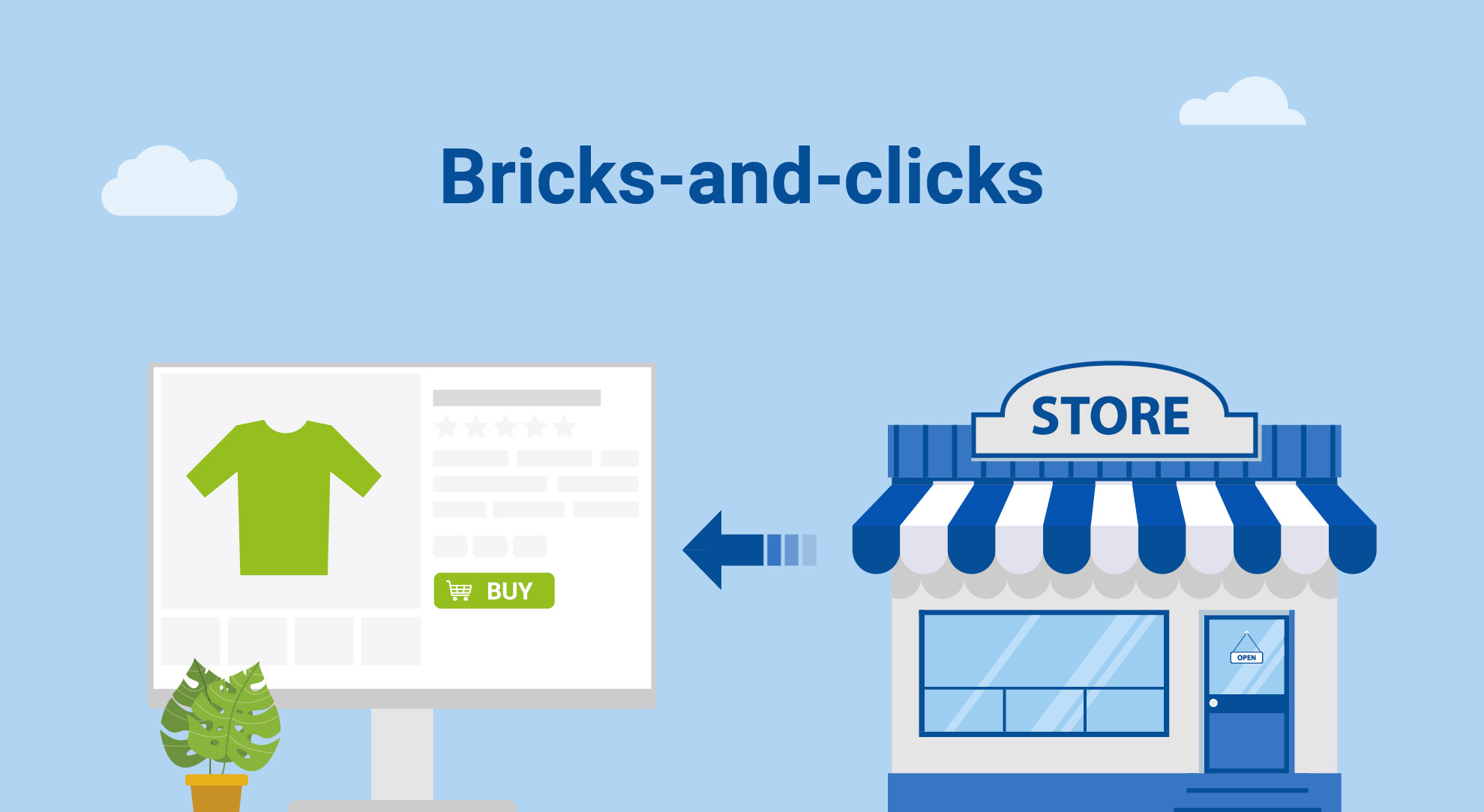 A Bricks-and-Clicks model