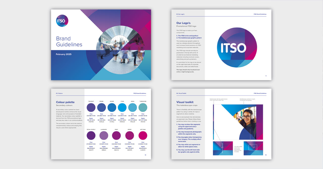 ITSO Brand Evolution